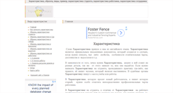 Desktop Screenshot of harakteristica.spb.ru
